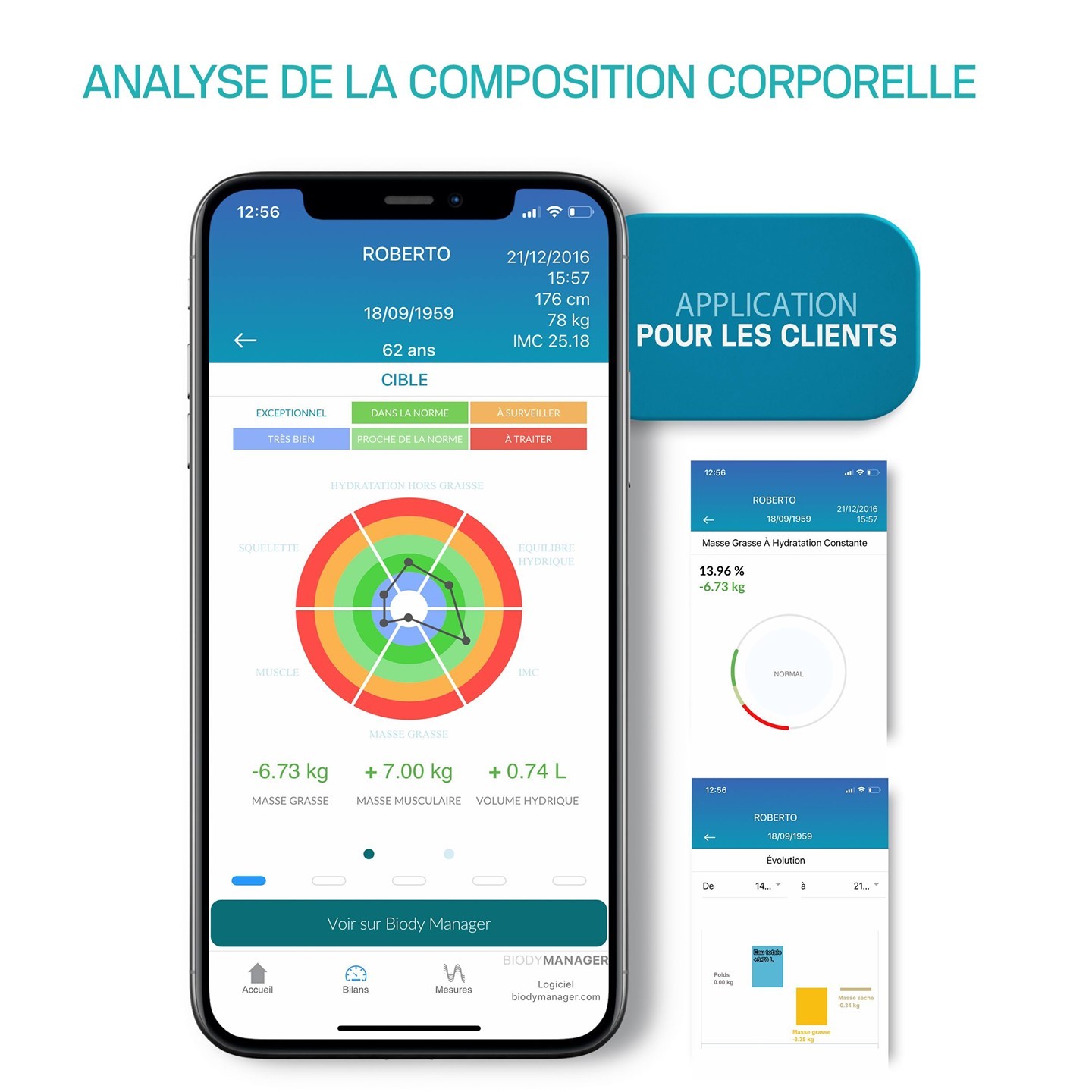 Biody xpert ZM II % - Diététicienne Paris